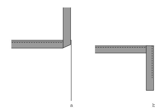 Doble la (a) y retroceder (b) para crear un rincón limpio vendar.