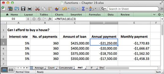 Explorando escenarios de préstamos con la función PMT.