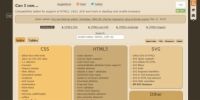 10 recursos web estelares para HTML5 y CSS3