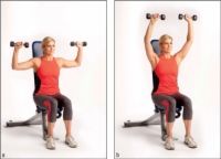 3 ejercicios de hombro para el entrenamiento con pesas