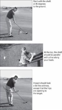 Una colección de imágenes a partir de la mejora de su swing de golf en un día para dummies