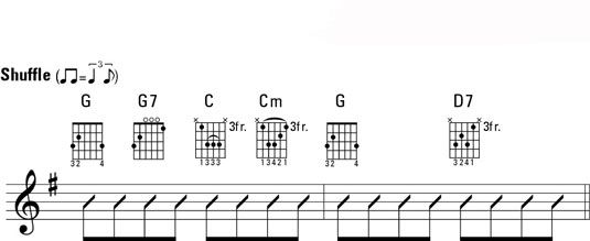 A cambio de dos barras en G con acordes cambia cada dos latidos.