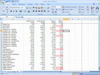 La aplicación de formato condicional en Excel 2007