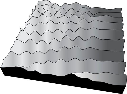 Topografía produce utilizando un AFM.