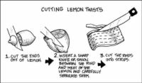 Fundamentos Bartending: cómo cortar la fruta para guarniciones