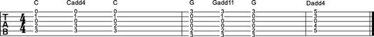 Fundamentos de 4ths y 11nas en la guitarra