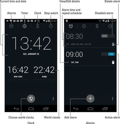 ���� - Fundamentos de la alarma en un teléfono Android