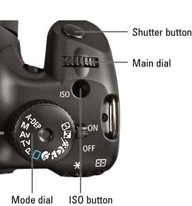Diales clave y el botón del obturador en una Canon EOS Rebel XS / 1000D.