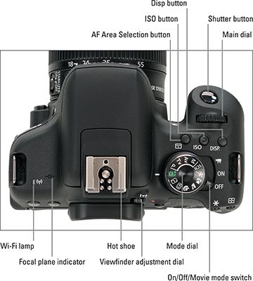 Vista superior de la cámara Canon EOS Rebel T6i / 750D.