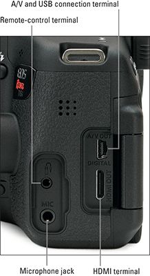 Los terminales y conectores disponibles en la cámara Canon EOS Rebel T6i / 750D.