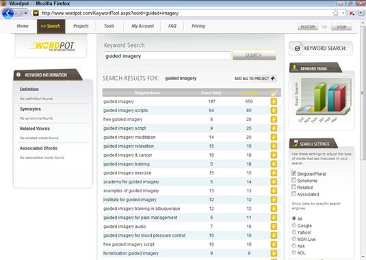 Introduzca una palabra clave en el sitio Wordpot recibir un informe que sugiere otros términos de búsqueda. [Crédito: Cou