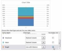 Crear un gráfico de bala para sus cuadros de mando de Excel