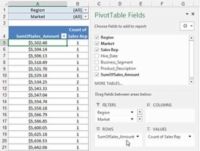 Crear un histograma con una tabla dinámica de cuadros de mando de Excel