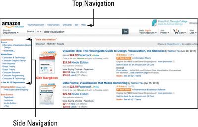 Amazon.com utiliza navegación superior / izquierdo para guiar a los usuarios.