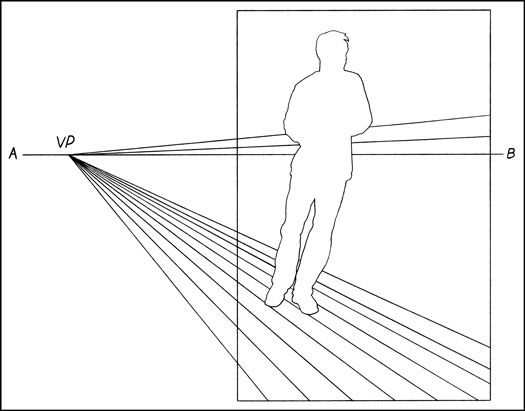 Dibujo perspectiva geométrica