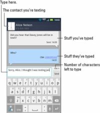 Bionic Droid: redactar un nuevo mensaje de texto