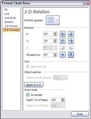 Utilice la configuración de rotación 3-D para girar un gráfico tridimensional.