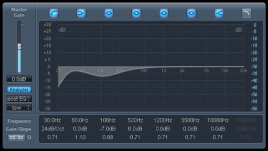 La sección de EQ de un mezclador's channel strip allows you to adjust the frequencies of your track.