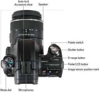 ���� - Sony Alpha SLT-A35 / A55 para dummies