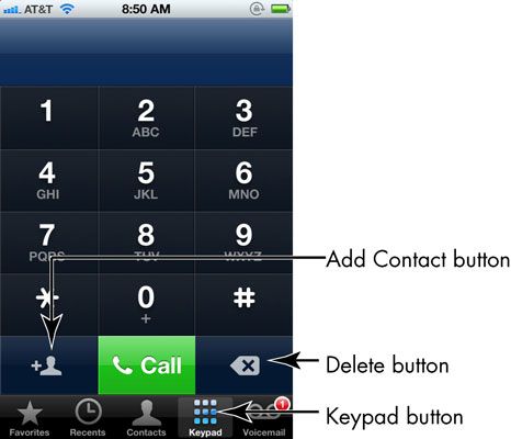 ���� - Para las personas mayores: use el teclado para realizar llamadas iphone 4s