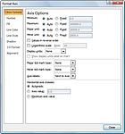 Formatear el eje x y el eje y en Excel 2007 tablas
