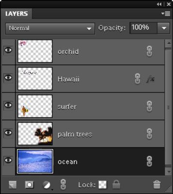 El panel Capas controla las capas en la imagen.