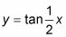 La gráfica de la función tangente y dos múltiplos de la variable de ángulo.
