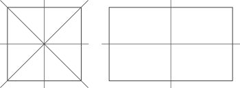 Un cuadrado tiene cuatro líneas de Simetría un rectángulo no cuadrado tiene dos.
