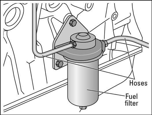 Un filtro de combustible diesel.