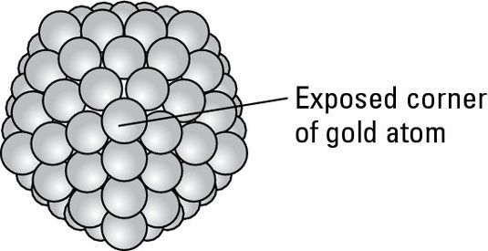 Una nanopartícula de oro.