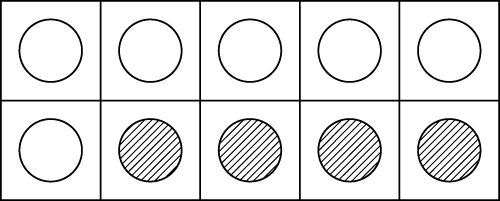 A diez marco mostrando 6 y 4 maquillaje 10. (o más formalmente 6 + 4 = 10.)