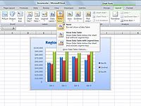 ¿Cómo añadir una tabla de datos de un gráfico de Excel 2007