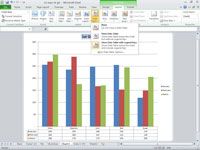 ¿Cómo añadir una tabla de datos de un gráfico de Excel 2010