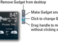 Cómo agregar gadgets para las ventanas 7 de escritorio