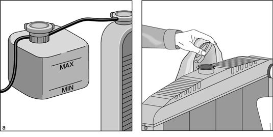 Un depósito de recuperación de refrigerante (a) y una tapa que se eliminan de forma segura desde un radiador (b).
