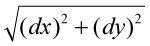 El teorema de Pitágoras es la clave de la fórmula de longitud de arco.