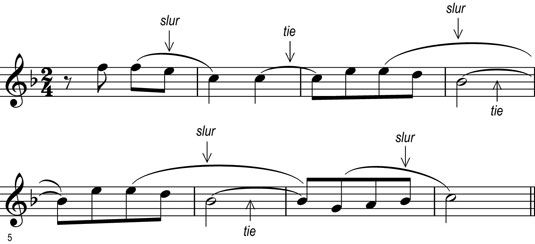 Notas agrupados por un insulto (jugado sin problemas) y notas ligadas (retenidos por el valor de las dos notas).