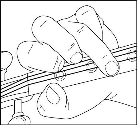 ¿Cómo construir ángulos sólidos dedos para tocar el violín