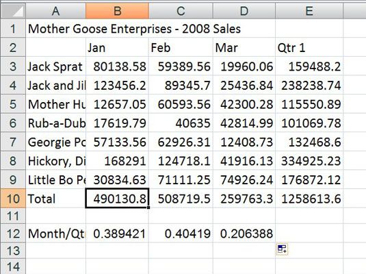 Los números con decimales don't align when you choose General formatting.