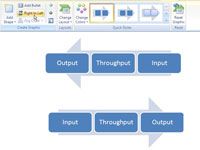 Cómo cambiar la dirección de un diagrama de PowerPoint 2007