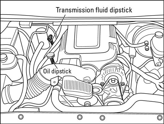 ���� - Cómo comprobar el líquido de transmisión de un vehículo