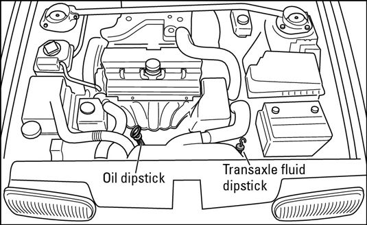 ¿Dónde encontrar la varilla de nivel de líquido de transmisión si tiene tracción delantera.