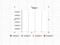 Cómo crear un gráfico con los datos de los números