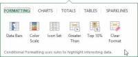 Cómo crear una tabla dinámica con el Excel 2013's quick analysis tool