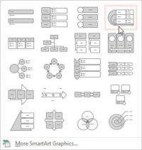 Cómo crear un diagrama SmartArt en PowerPoint 2013