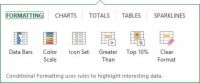 Cómo crear gráficos a través de la herramienta de análisis rápido en Excel 2013