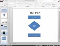 Cómo crear organigramas en PowerPoint 2013