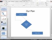 Cómo crear organigramas en PowerPoint 2013