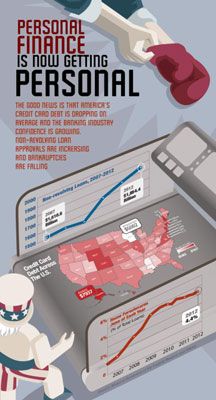 Terminado infografía Tío Sam.