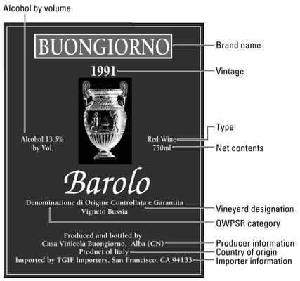La etiqueta de un vino europeo (con un topónimo registrados) para ser vendidos en los EE.UU. [Crédito: & ©
